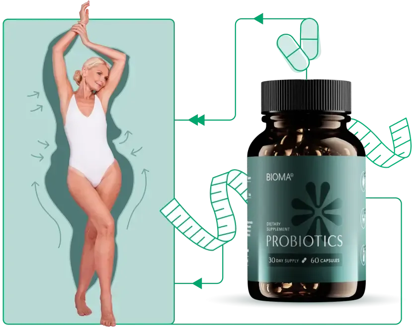Bioma Probiotics natural ingredients